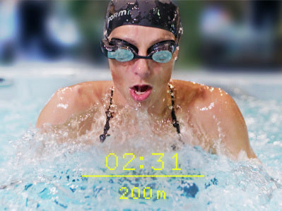 3 Fantastic New Features of the FORM Goggles