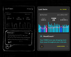 From Whiteboard to Water