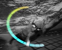 Improve Your Pace By Refining Your Time-to-Neutral with FORM