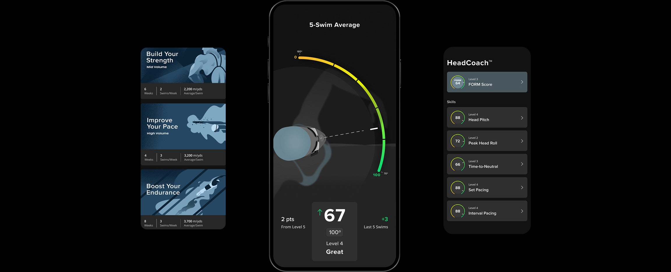 FORM Premium Swim Training Workout App FORM Swim form-premium-swim-training-workout-app-form-swim